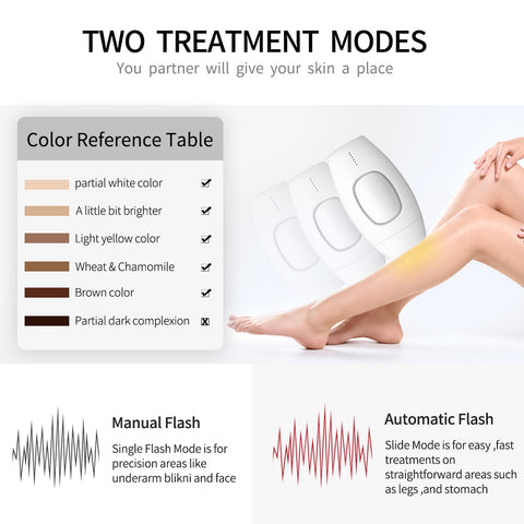 Image of Handheld IPL Laser Hair Removal