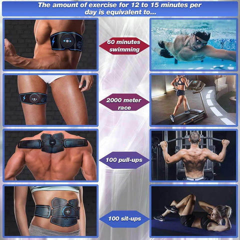 Image of Abdominal Muscle Stimulator Trainer.