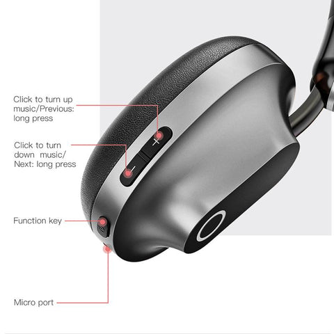 Image of D01 Wireless Bluetooth Headphone.