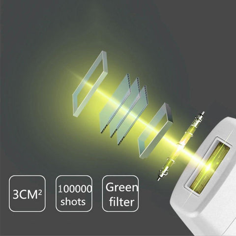 Image of IPL Epilator Laser Hair Removal Machine.