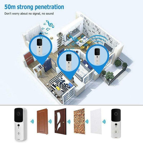 Image of Smart WiFi Video Doorbell Camera.
