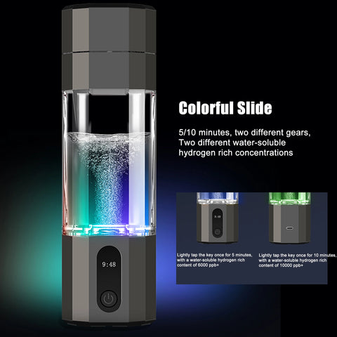 Image of Hydrogen Rich Water Bottle