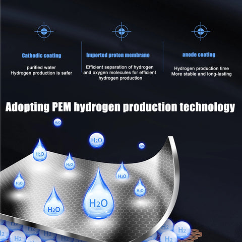 Image of Hydrogen Rich Water Bottle