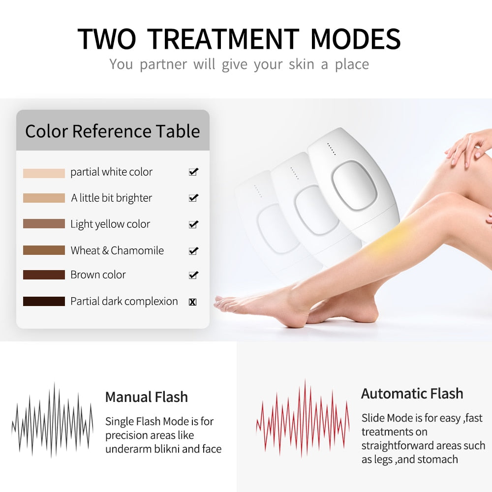Handheld IPL Laser Hair Removal