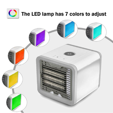 Image of USB Mini Portable Air Conditioner