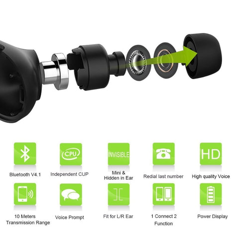 Image of Wireless Earphone Earbuds Bluetooth Q13 Built-in HD Microphone.