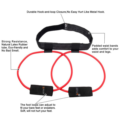 Image of Fitness Booty Bands Set.