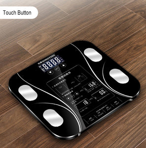 Smart Weighting Scales