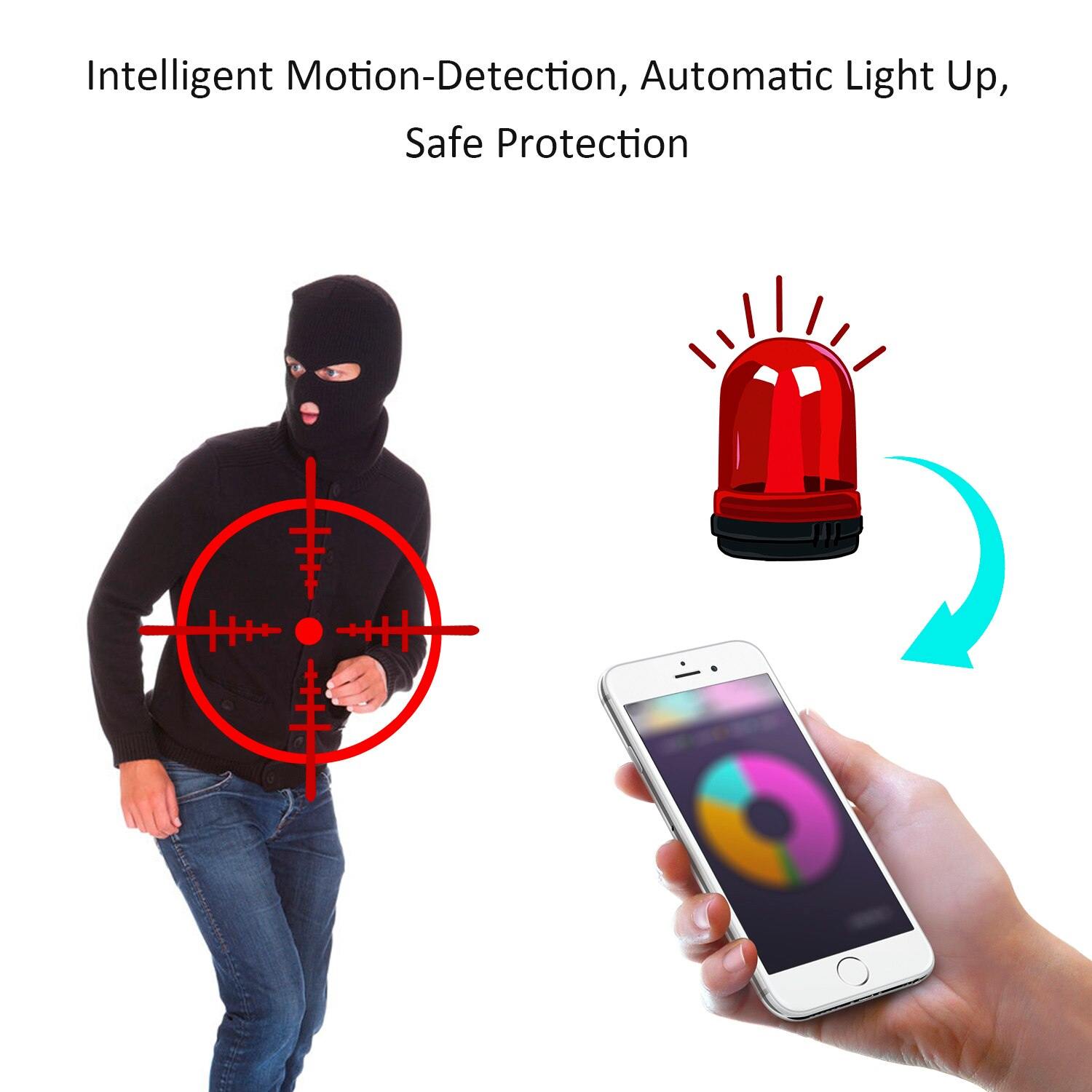 1080P Multifunctional WIFI Wireless Surveillance Outdoor Wall Light Webcam.