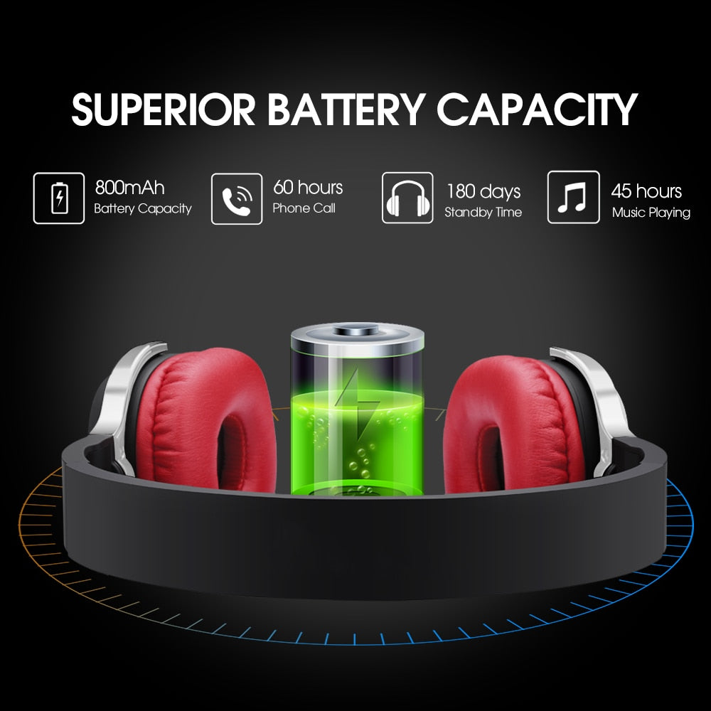 New Bee Wireless Bluetooth Headphone.