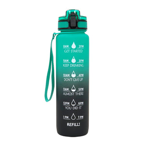 Tritan Sports Water Bottle