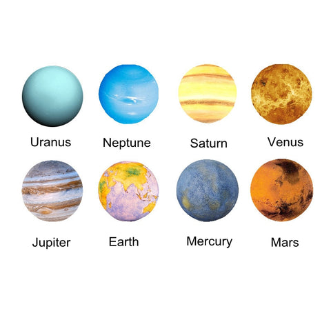 Image of 3D Print Eight Planets Lamp Night Light