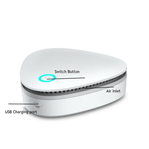 Image of USB Portable Mini Ozone Air Purifier.