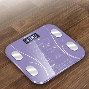 Smart Weighting Scales