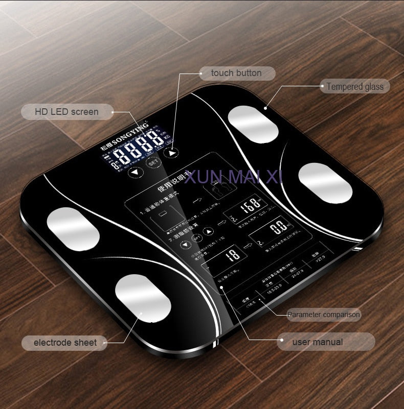 Smart Weighting Scales