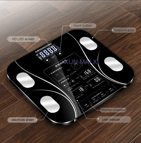 Image of Smart Weighting Scales