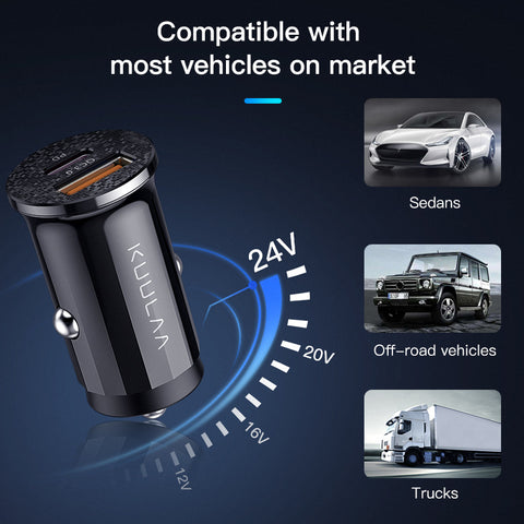 Image of USB Car Charger.