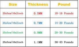 Resistance Bands Rubber Band Workout