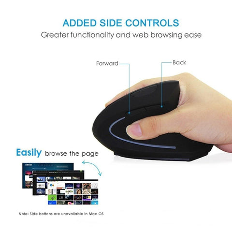 Image of Wireless Mouse Light Wrist Healing Vertical Mouse.