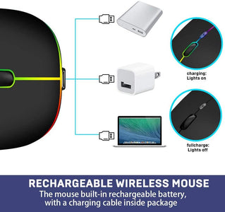 wireless rechargeable mouse LED 