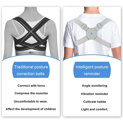 Image of Posture Corrector Support for Men and Women