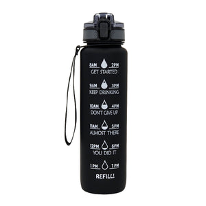 Tritan Sports Water Bottle