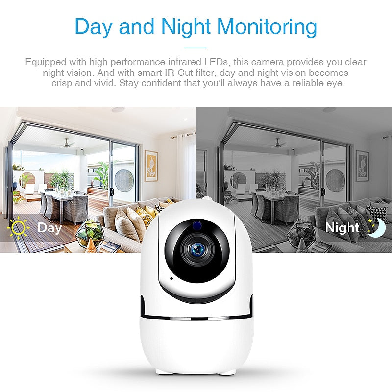 Home Security Surveillance Camera.