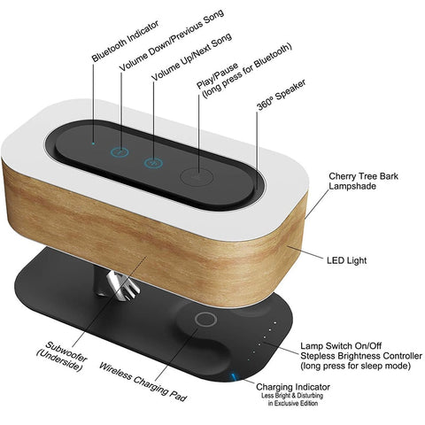 Image of Bluetooth Speaker Phone Charger Wireless Desk Lamp