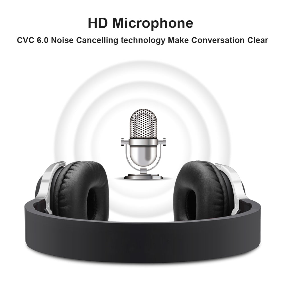 New Bee Wireless Bluetooth Headphone.