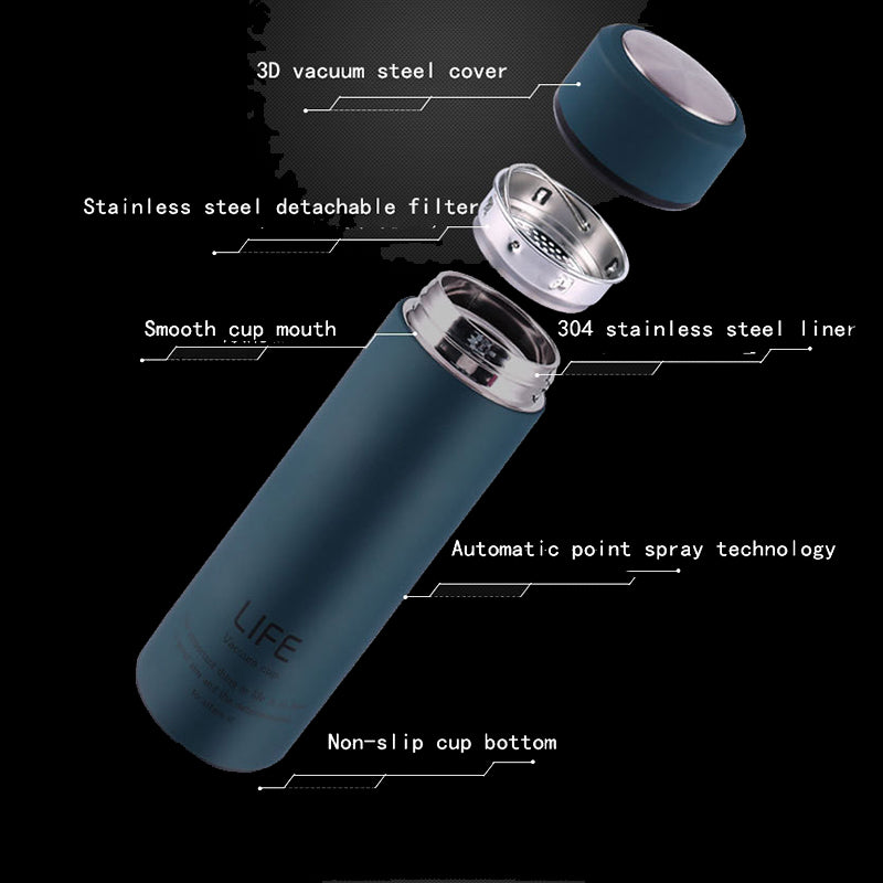 Stainless Steel Thermal Bottle Vacuum Flask