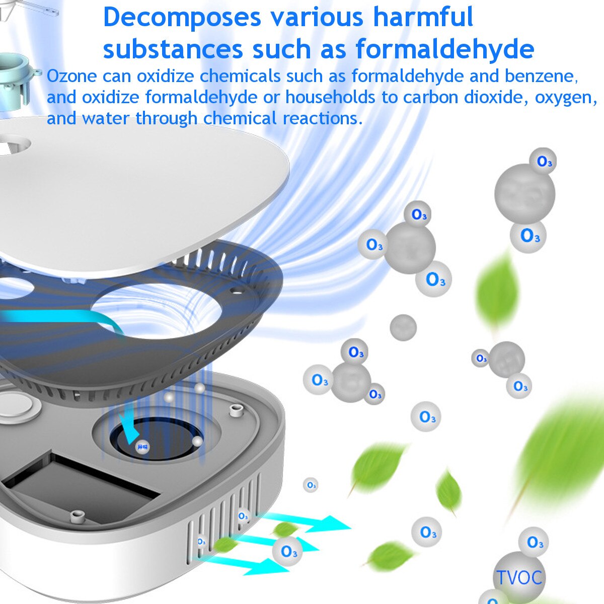 USB Portable Mini Ozone Air Purifier.