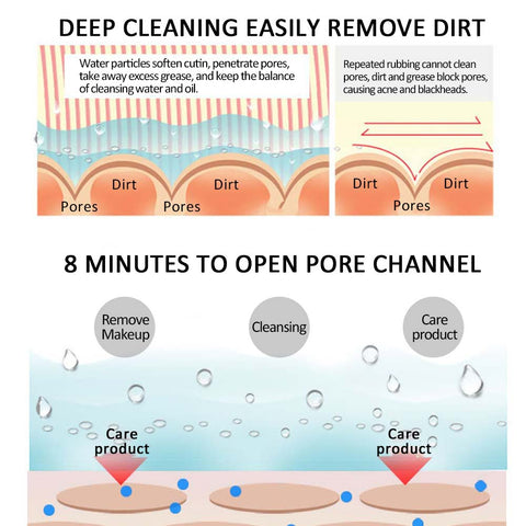 Image of Facial Hot Steamer