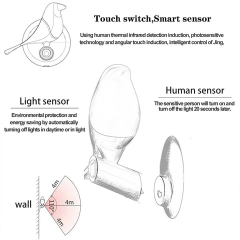 Image of Sensor Bird-shaped USB Powered Night Light LED Bedside Lamp.