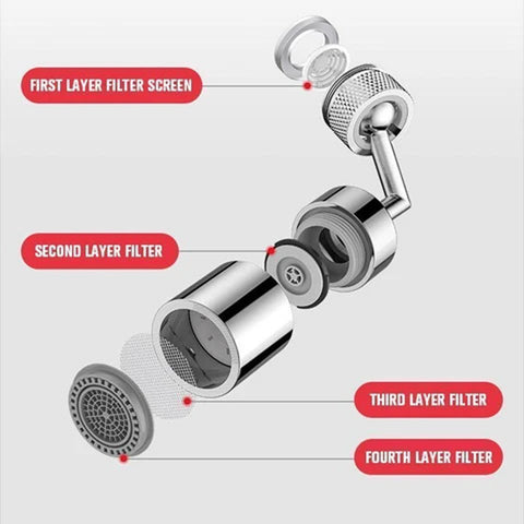 Image of Tap Aerator 720°Rotation Universal Splash-Proof.