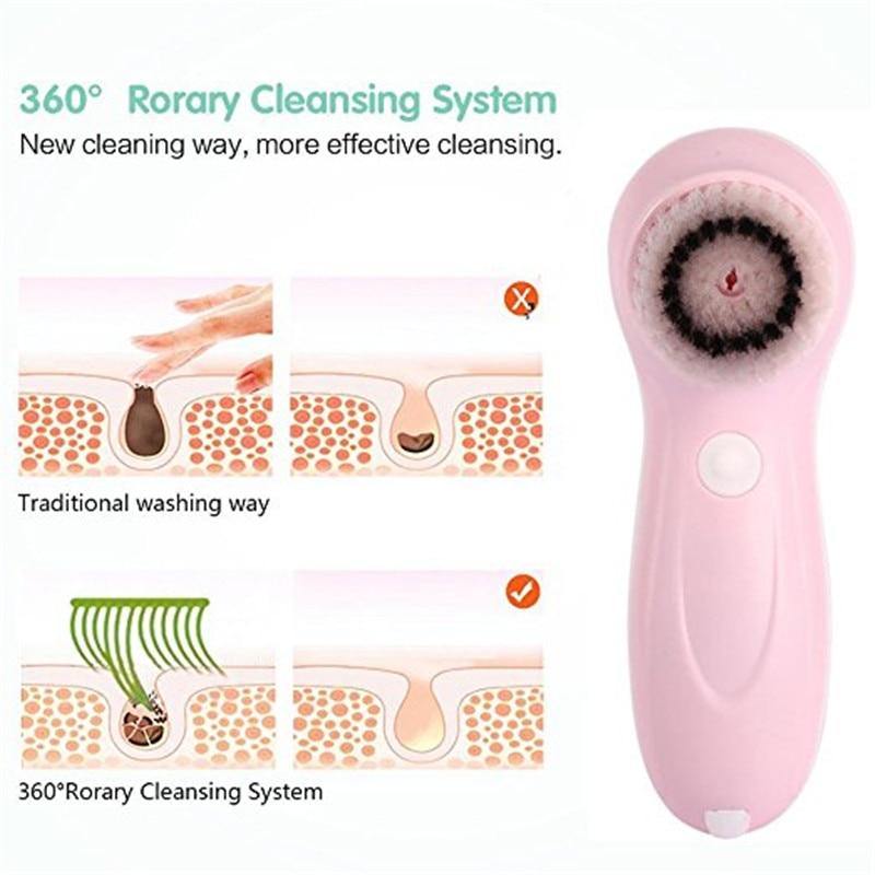 Electric Facial Cleanser 3-In-1 Washing Brush Face Cleansing Brush.