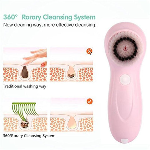 Image of Electric Facial Cleanser 3-In-1 Washing Brush Face Cleansing Brush.