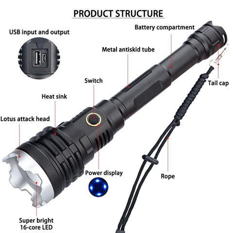 Image of XHP160 16-Core Powerful Flashlight Torch USB Rechargeable LED Flash Light.