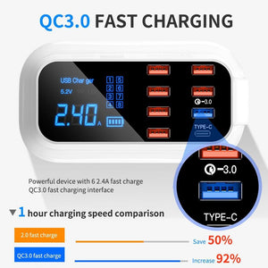 8 Ports Quick Charge 3.0 Led Display USB Charger.