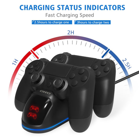 Image of Dual Charger PS4 Slim/PS4 Pro