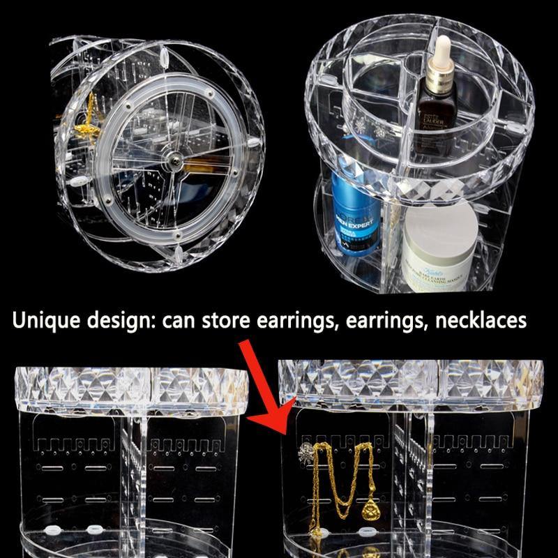 360 Degree Rotating Makeup Storage Rack.