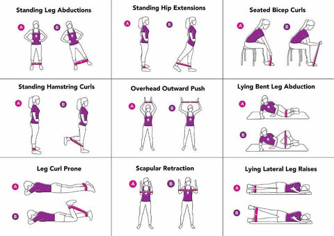 Image of Resistance Bands Rubber Band Workout.