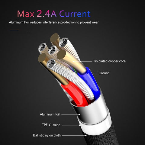 Image of Type C Huawei Mate 10 Cable